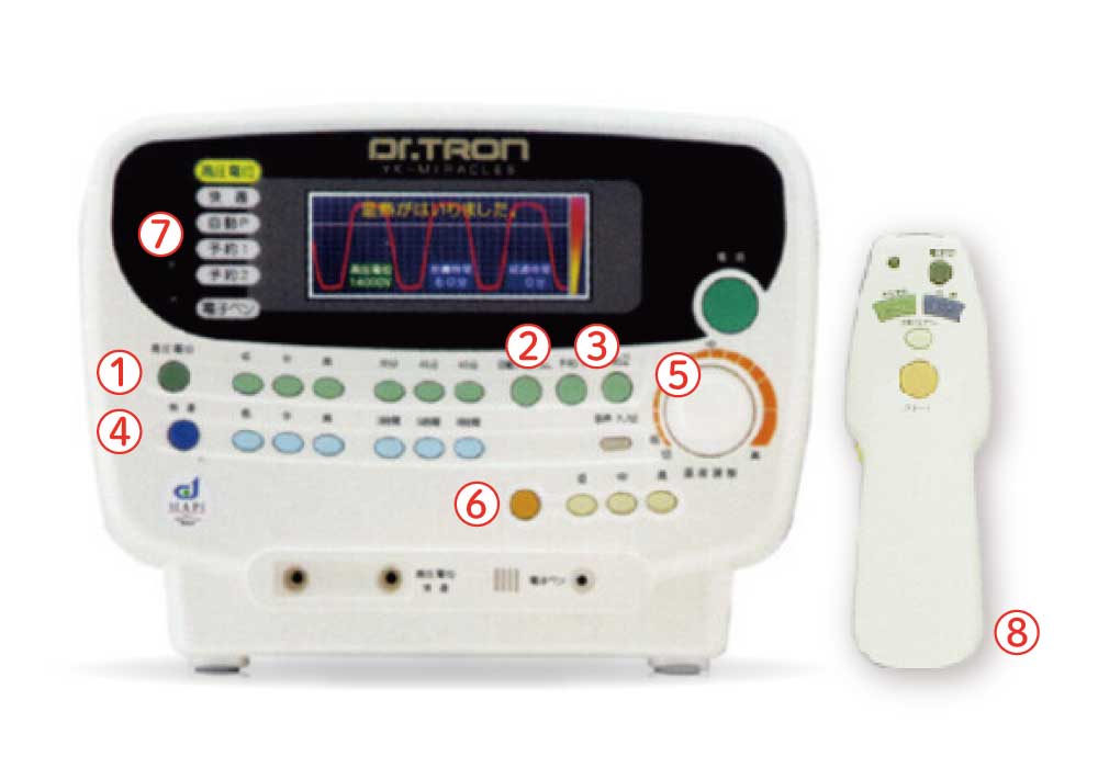 絶縁シートエナジートロン　ドクタートロン　ミラクル８　高品質送料安い最安値P HOT，格安 通電確認済み ドクタートロン Dr TRON YK-MIRACLE8 生体電位